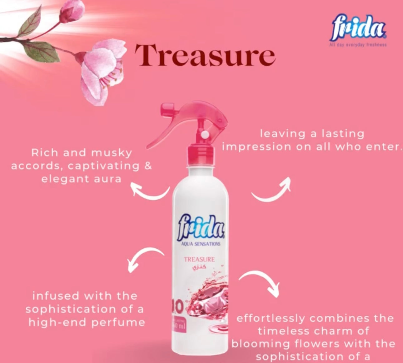Frida- Treasure Air Freshener Long Lasting