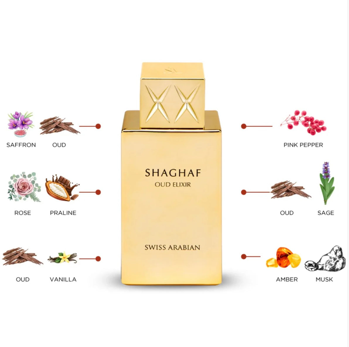 Swiss Arabian Shaghaf Oud Elixir Perfume 75ml EDP